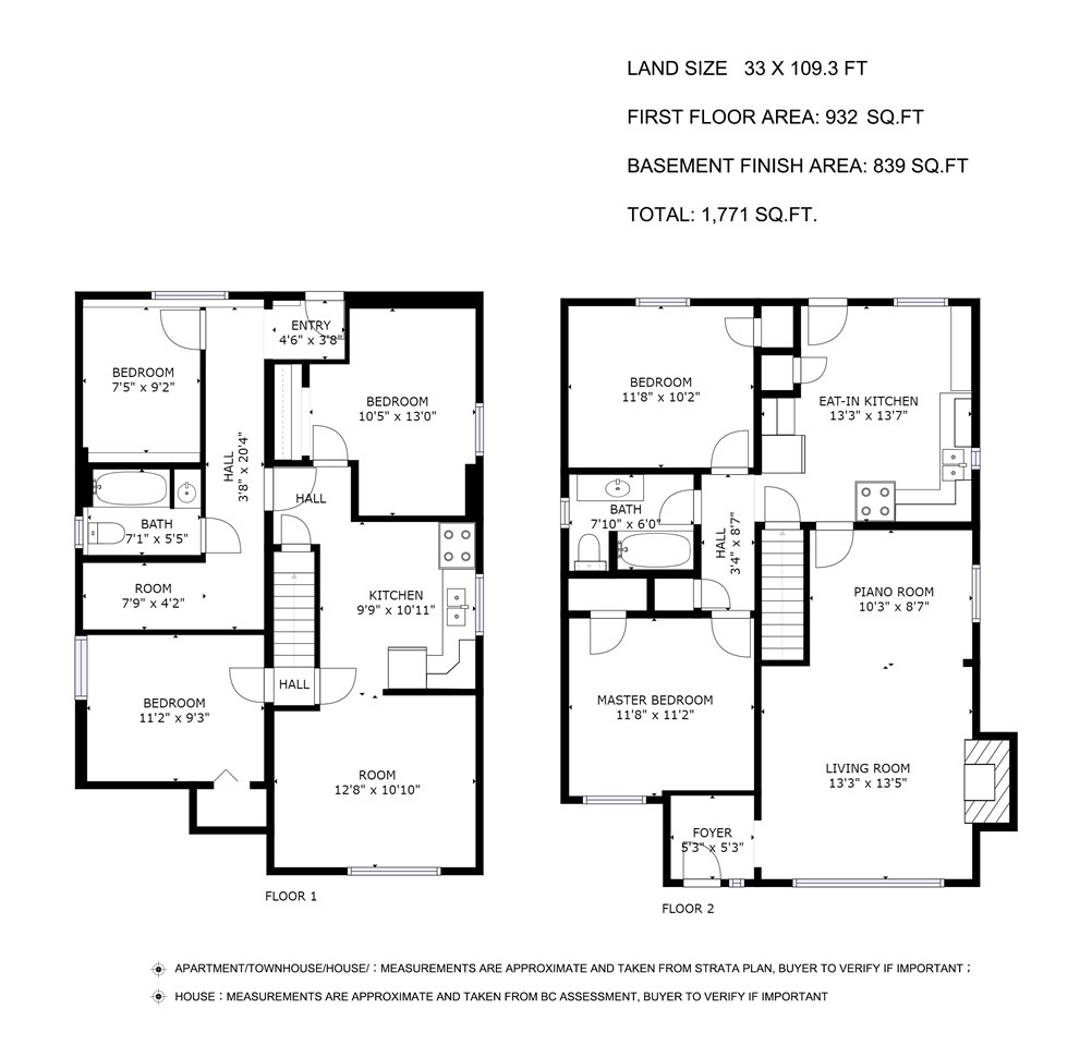 2086 WAVERLEY, British Columbia V5P 1R5, 4 Bedrooms Bedrooms, ,2 BathroomsBathrooms,Residential Detached,For Sale,WAVERLEY,R2532191
