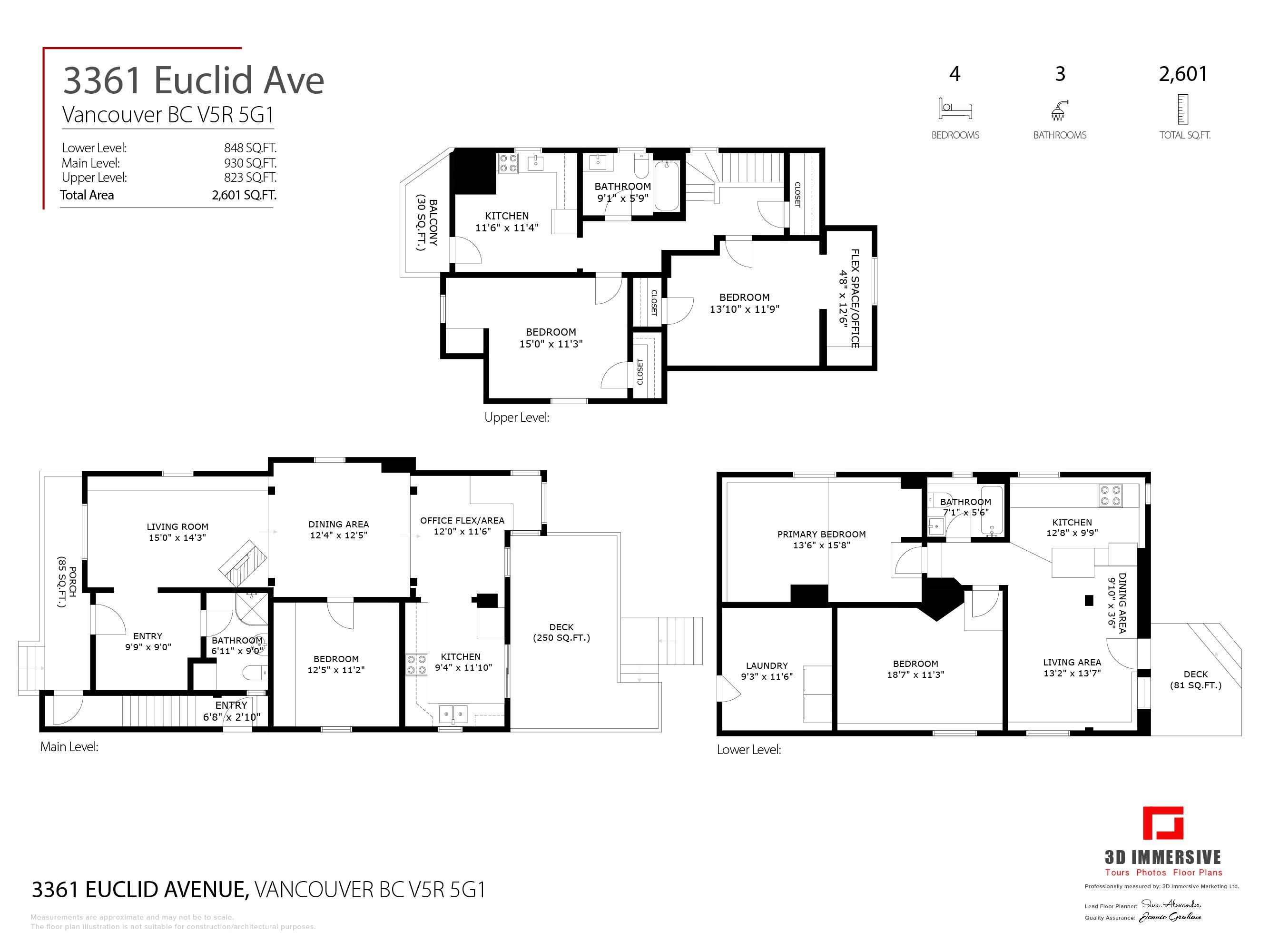 3361 Euclid Avenue, Vancouver 39
