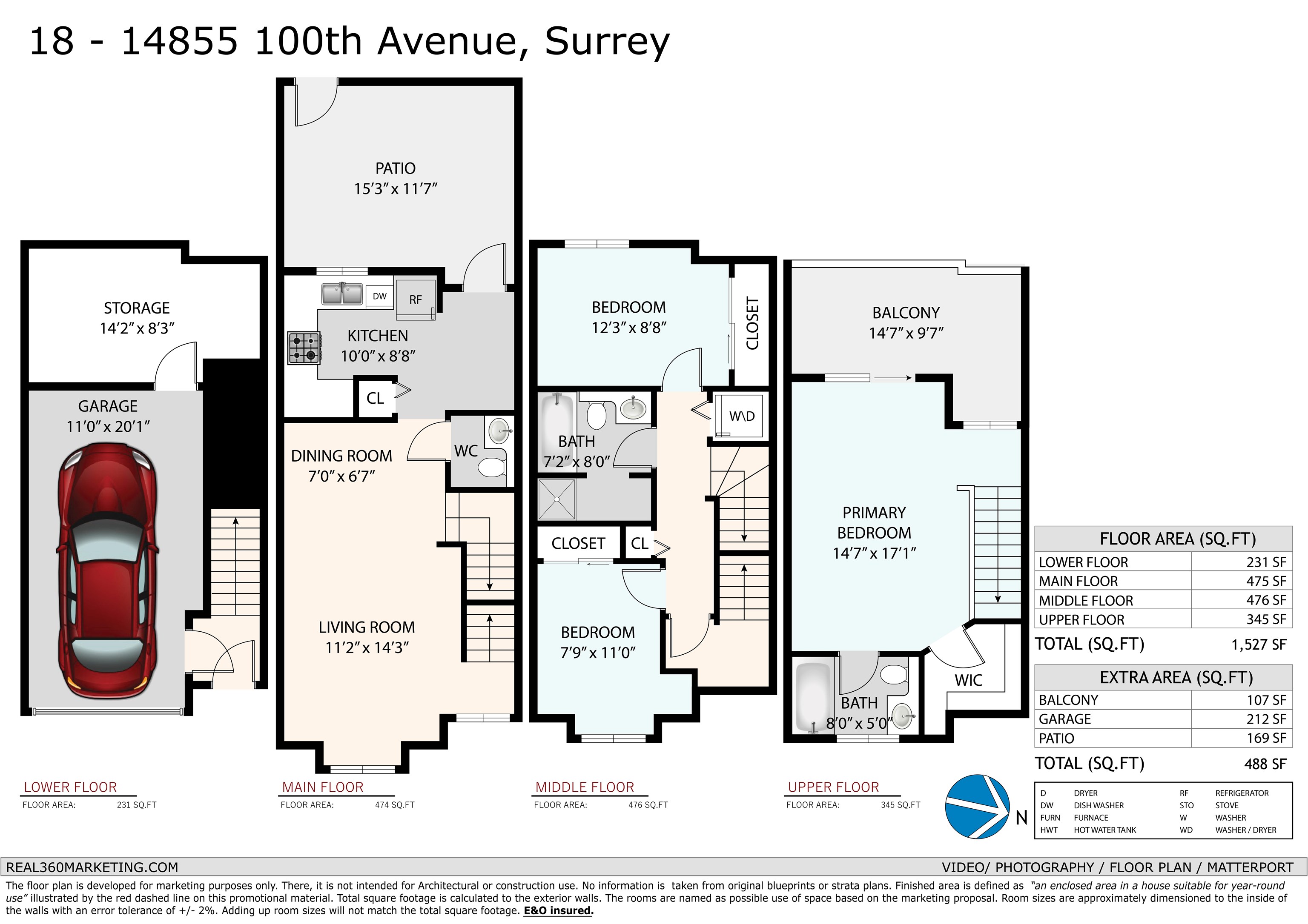 18-14855 100 AVENUE, Surrey, British Columbia, 3 Bedrooms Bedrooms, ,3 BathroomsBathrooms,Residential Attached,For Sale,R2865949