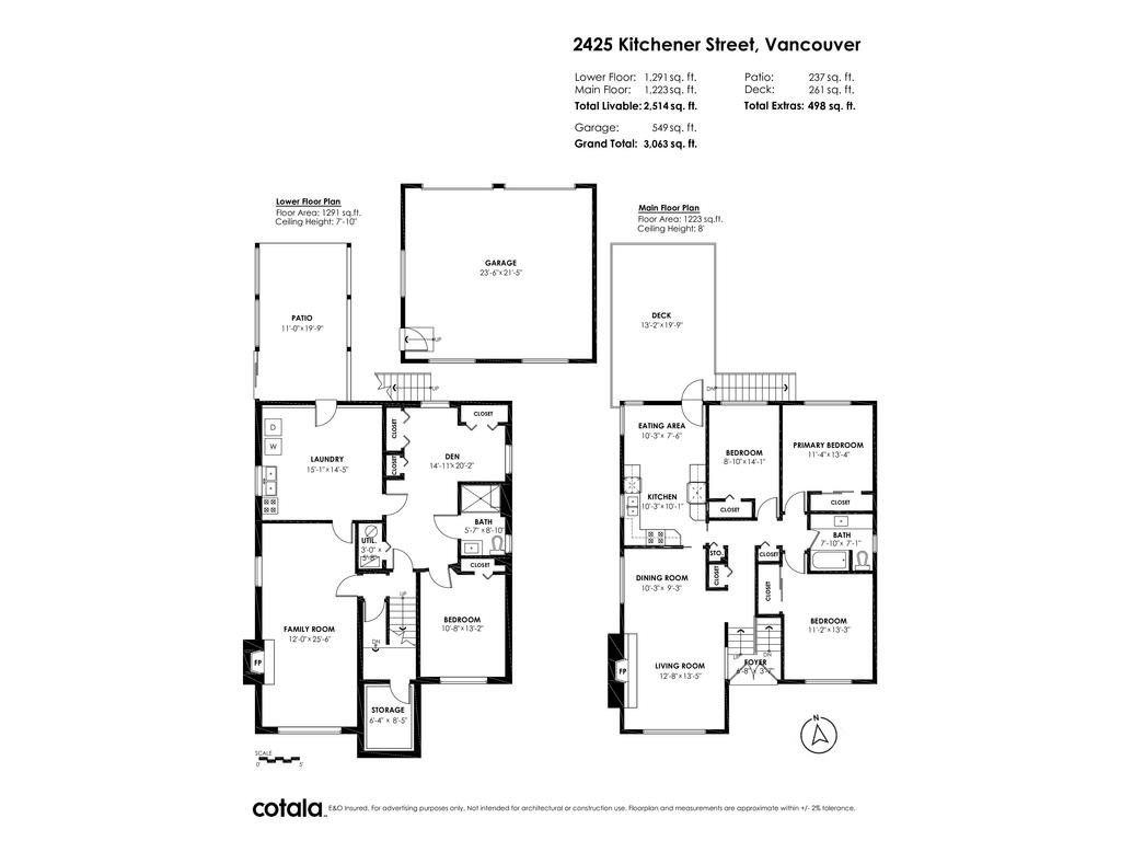 2425 KITCHENER STREET, Vancouver, British Columbia, 4 Bedrooms Bedrooms, ,2 BathroomsBathrooms,Residential Detached,For Sale,R2876349