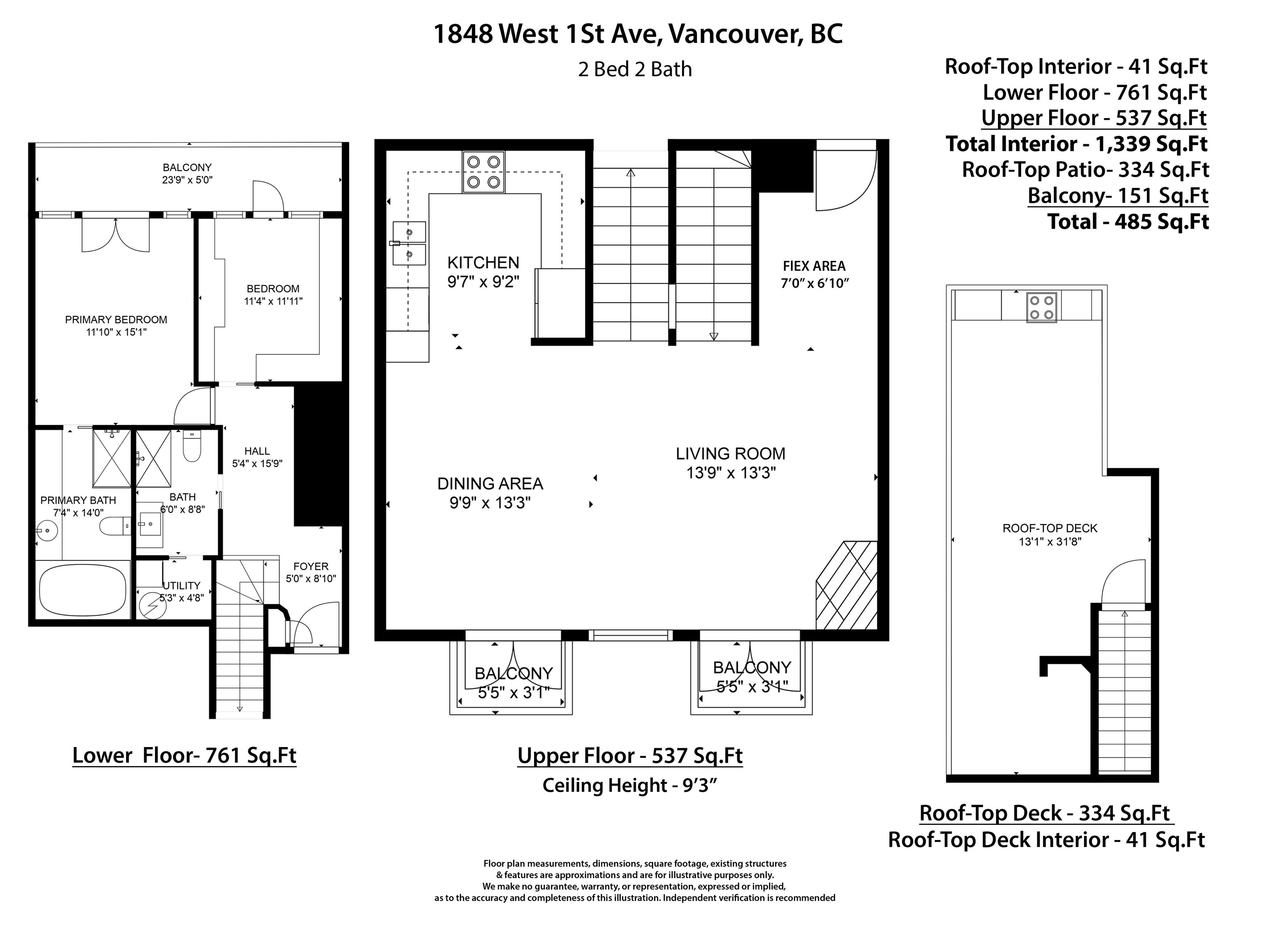 1848 W1ST AVENUE, Vancouver, British Columbia, 2 Bedrooms Bedrooms, ,2 BathroomsBathrooms,Residential Attached,For Sale,R2878497