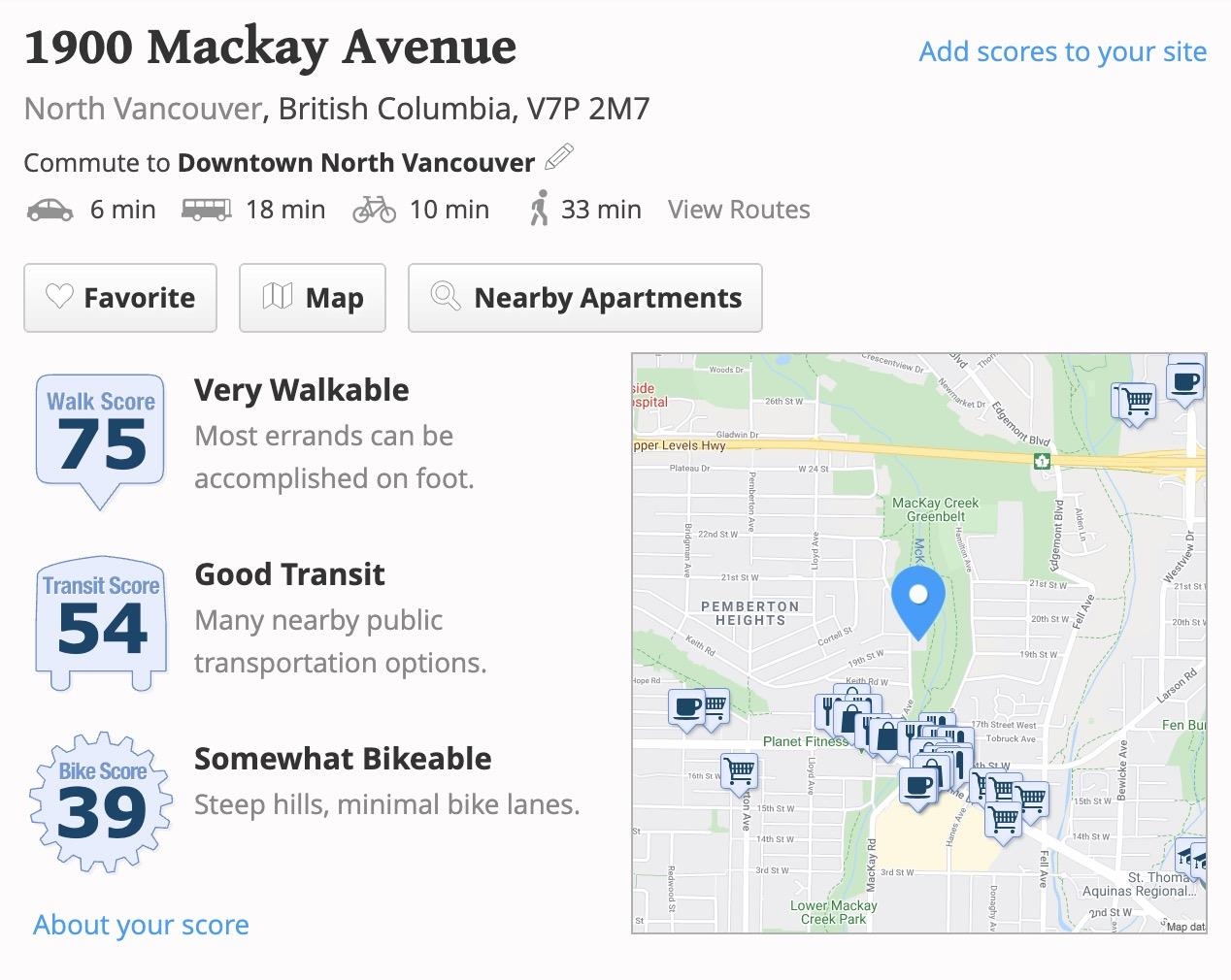 Listing image of 1908 MACKAY AVENUE