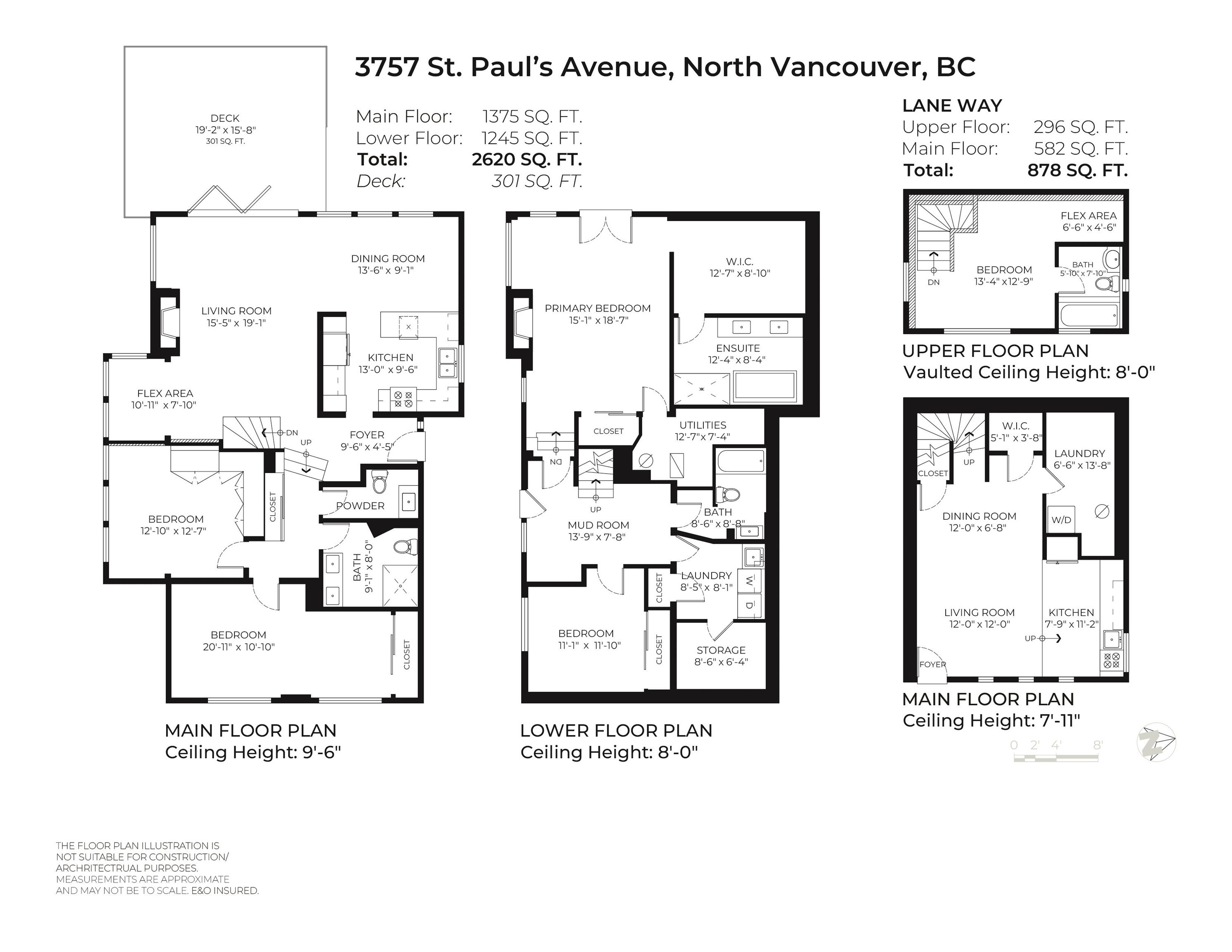 Listing image of 3757 ST PAULS AVENUE