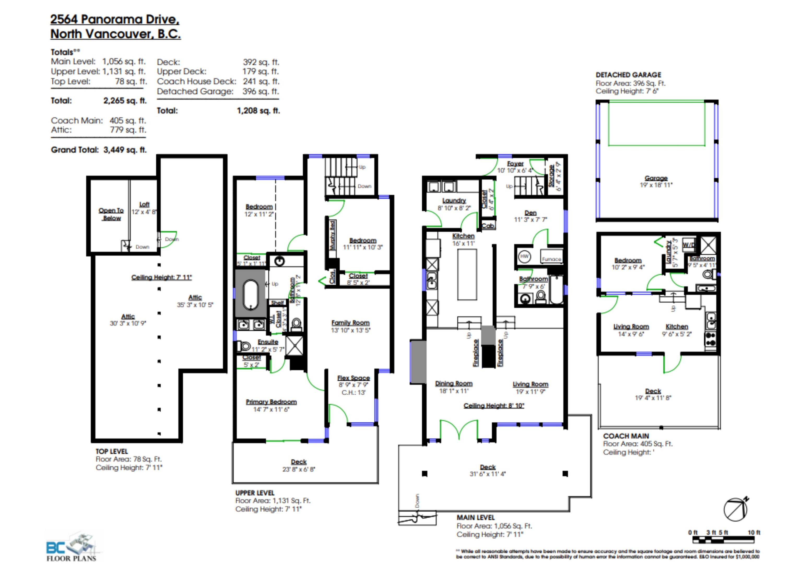 Listing image of 2564 PANORAMA DRIVE