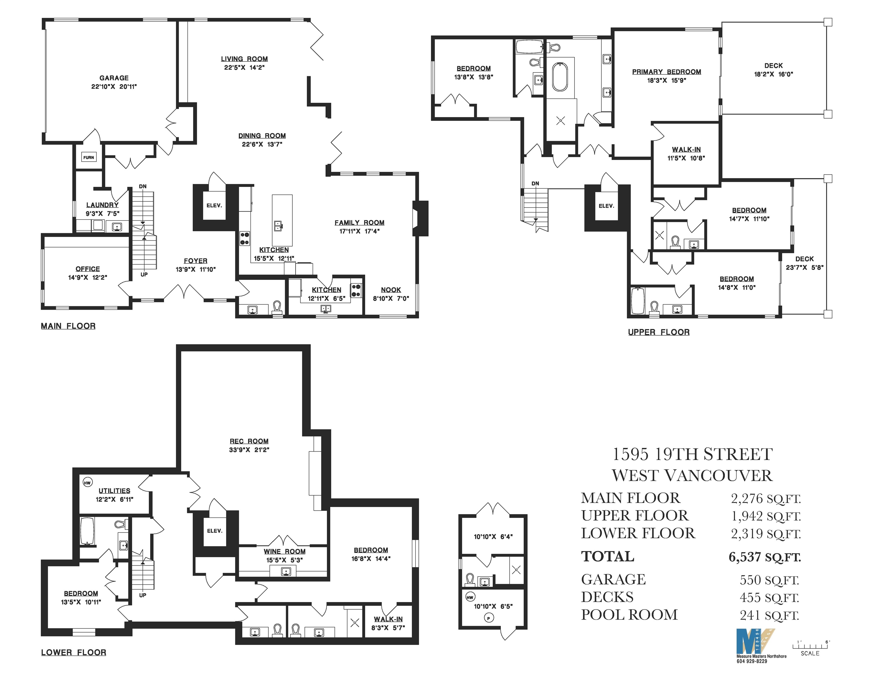 Listing image of 1595 19TH STREET