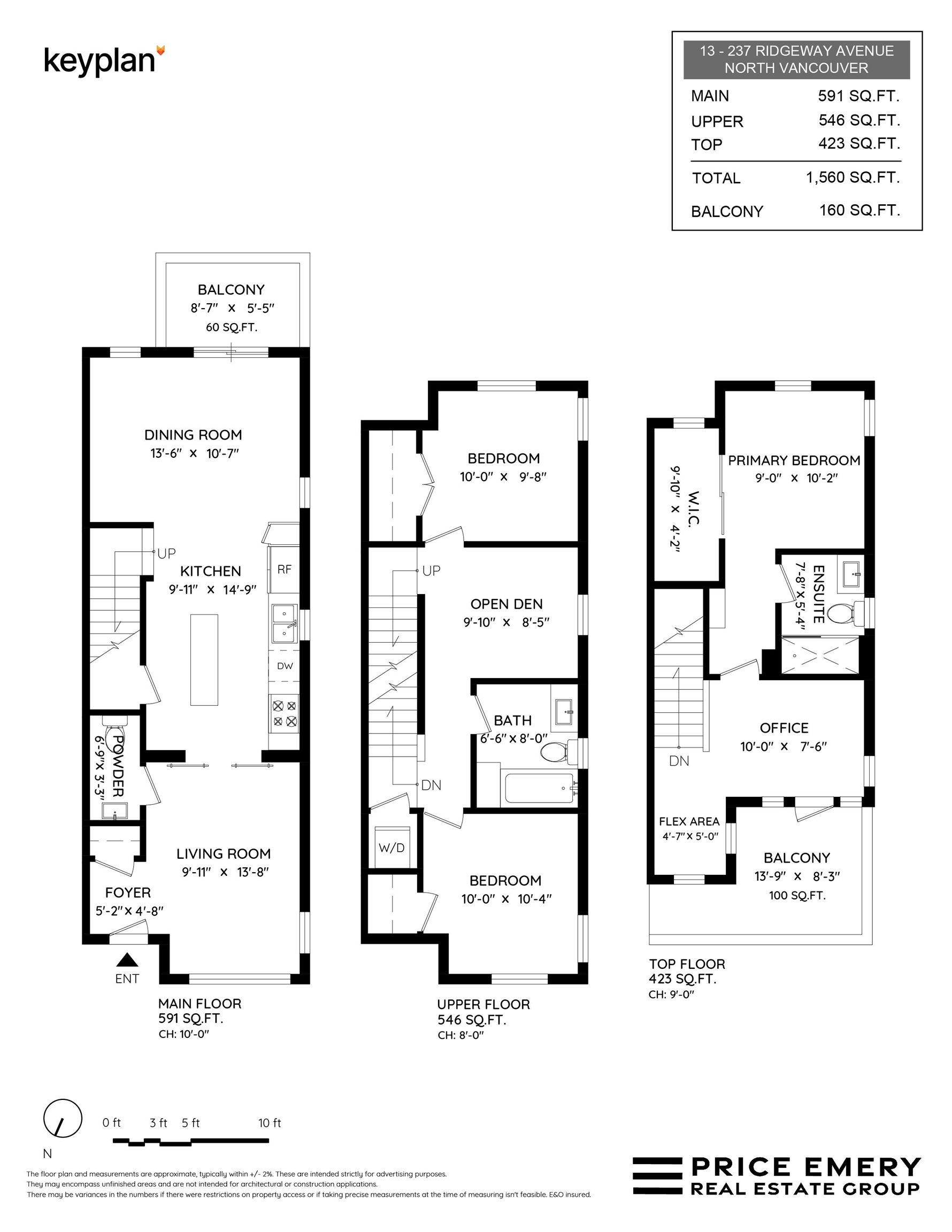 Listing image of 13 237 RIDGEWAY AVENUE