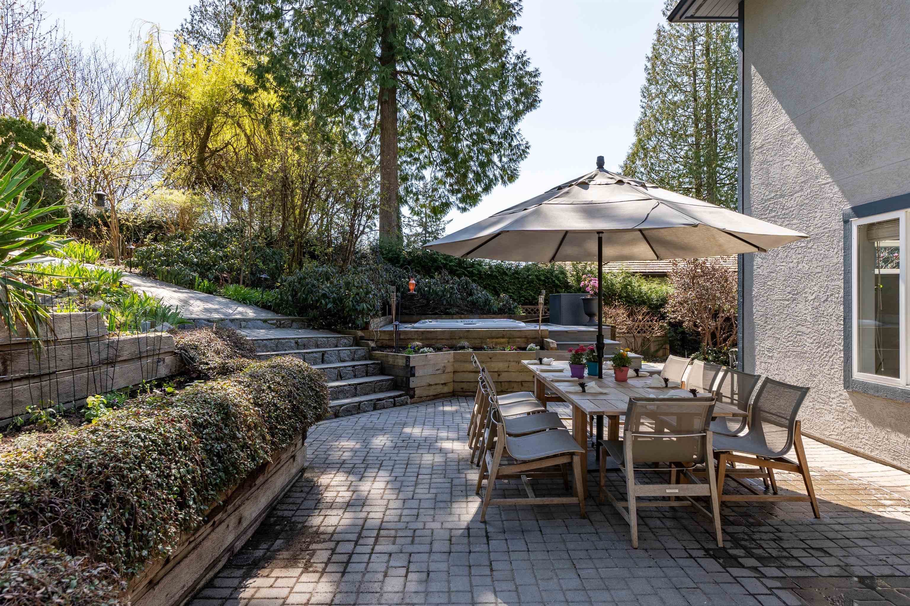 Listing image of 4188 COVENTRY WAY