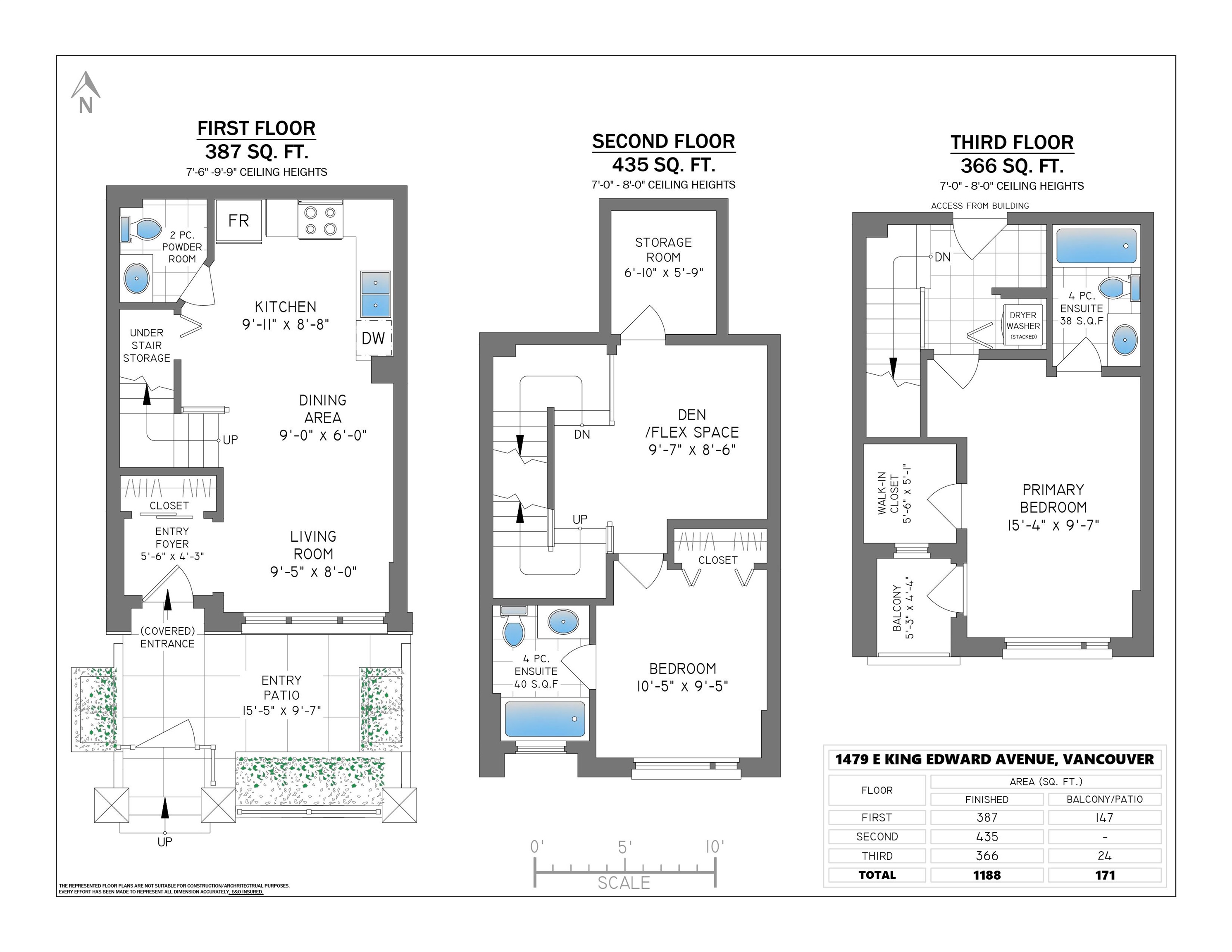 Listing image of 1479 E KING EDWARD AVENUE